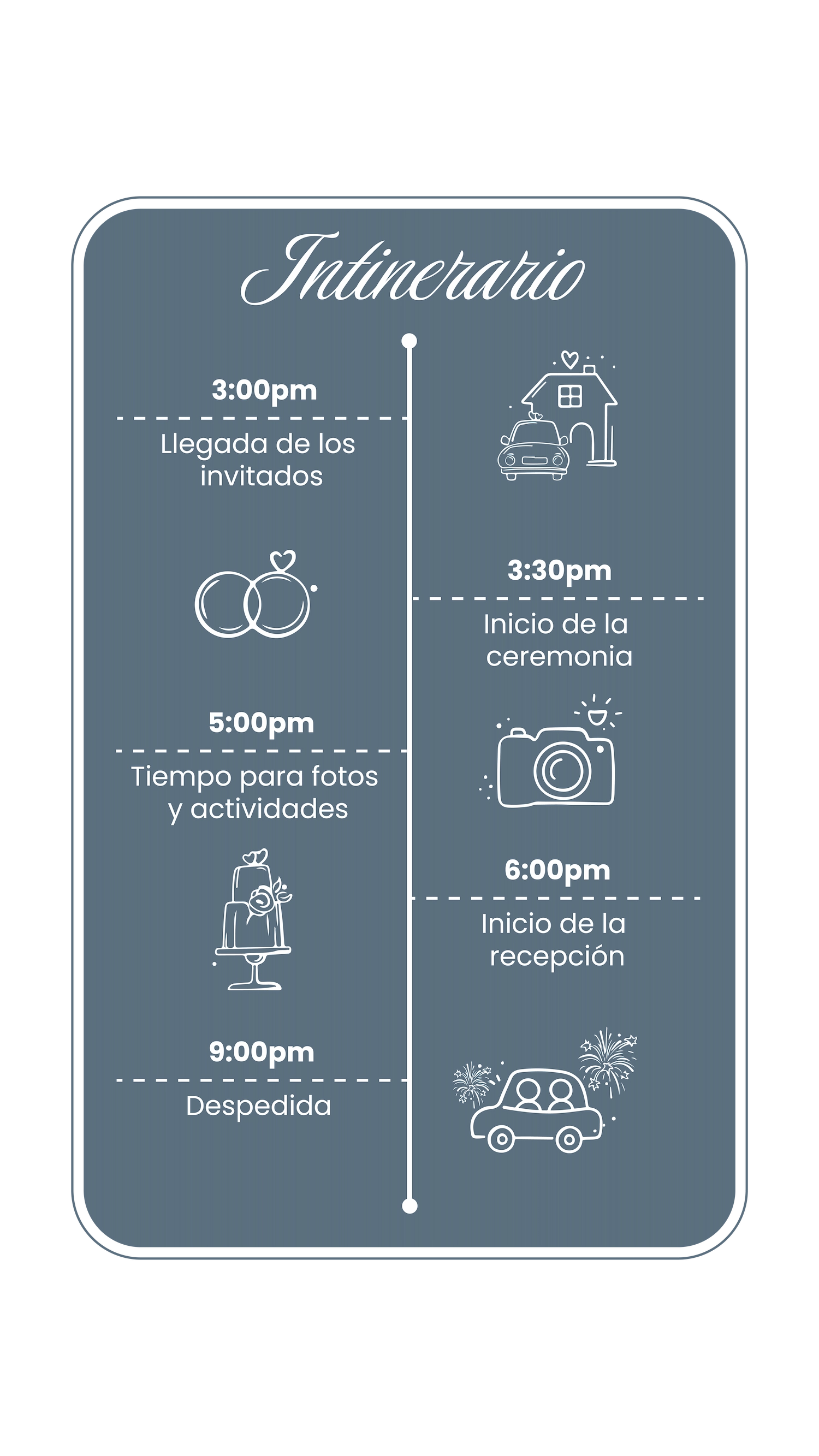 Itinerario de la boda